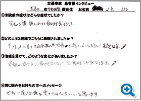 背中から腰、脚にかけて痛み