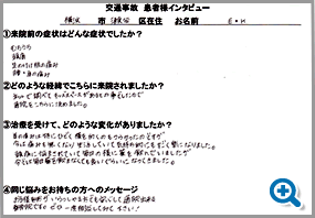 むち打ち、頭痛、足の付け根の痛み、腰・肩の痛み